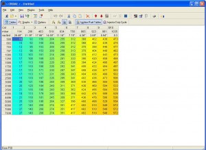 John Cui's ROM Editor